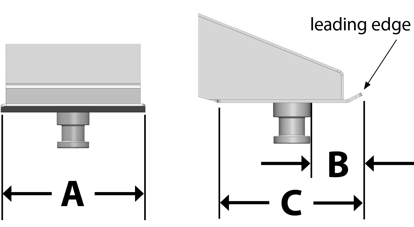King pin box measurement diagram: front view showing A width, side view showing B and C depth measurements